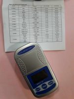 رفراکتومتر_دستی_0تا95