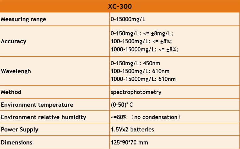 مشخصات_Xc-300